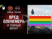 Вред Оленемера и Темный фронт — Танконовости №258 — От Evilb