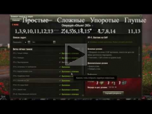 World of tanks Легкие танки: ЛБЗ Анализ #2 (ПСУГ)
