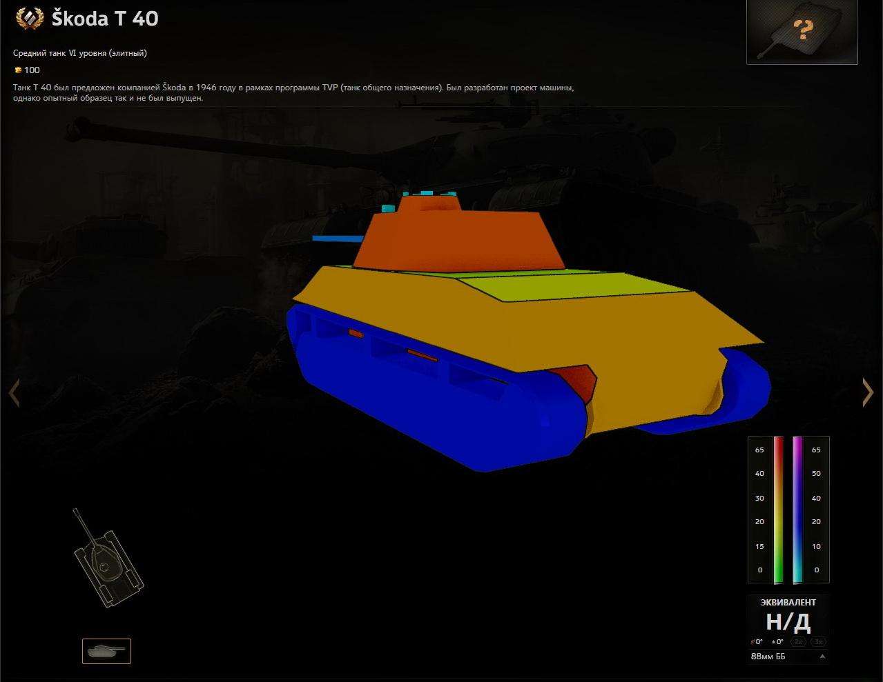 world of tanks