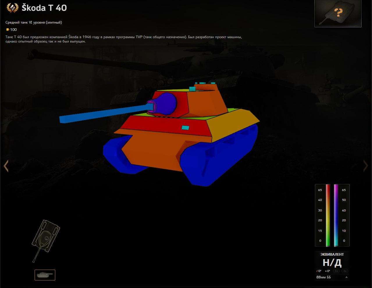 world of tanks