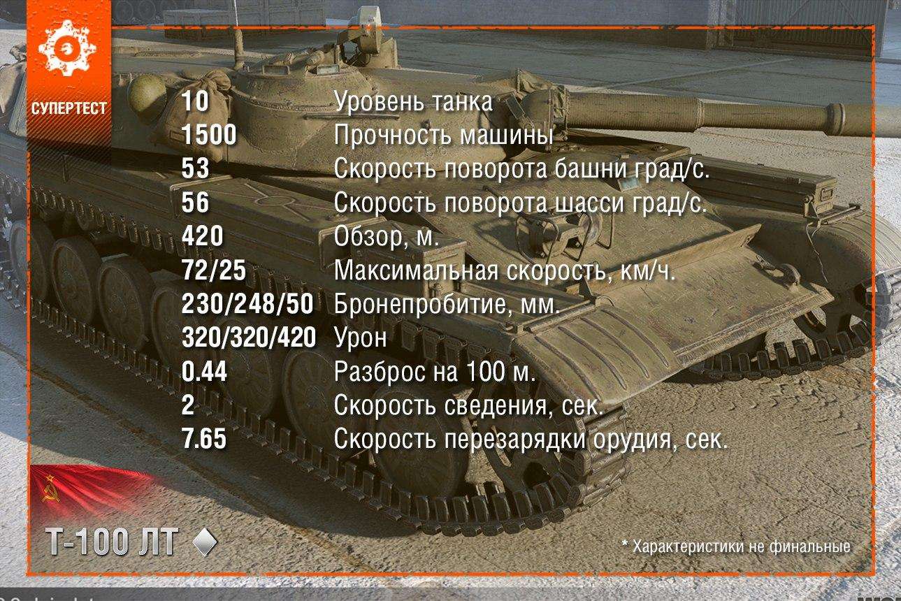 Как можно танки 10 уровня