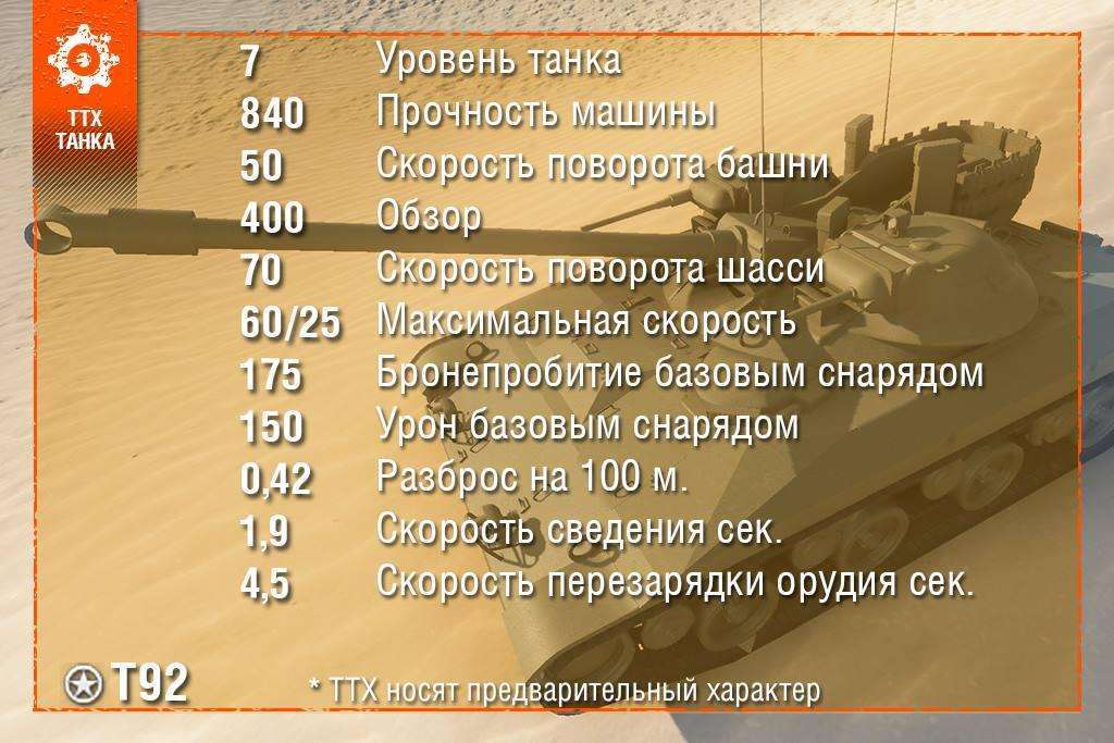 Сколько тонн весит танк. Танк т-92 технические характеристики. ТТХ т92. Т-92 российский танк характеристики. Вес танка т-92.